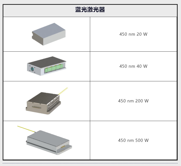 蓝光激光器.jpg